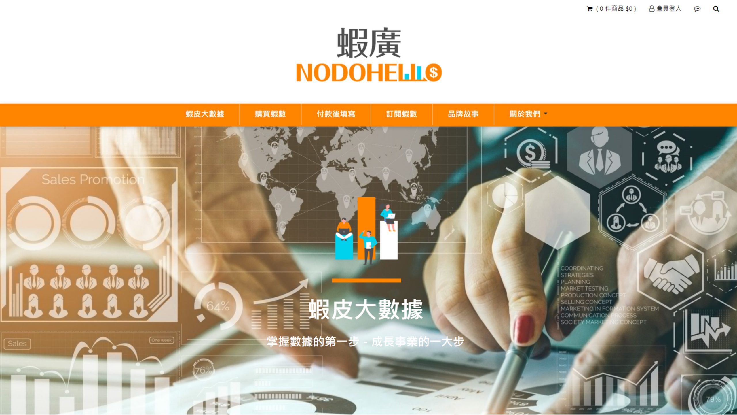 nodohello-featured-image