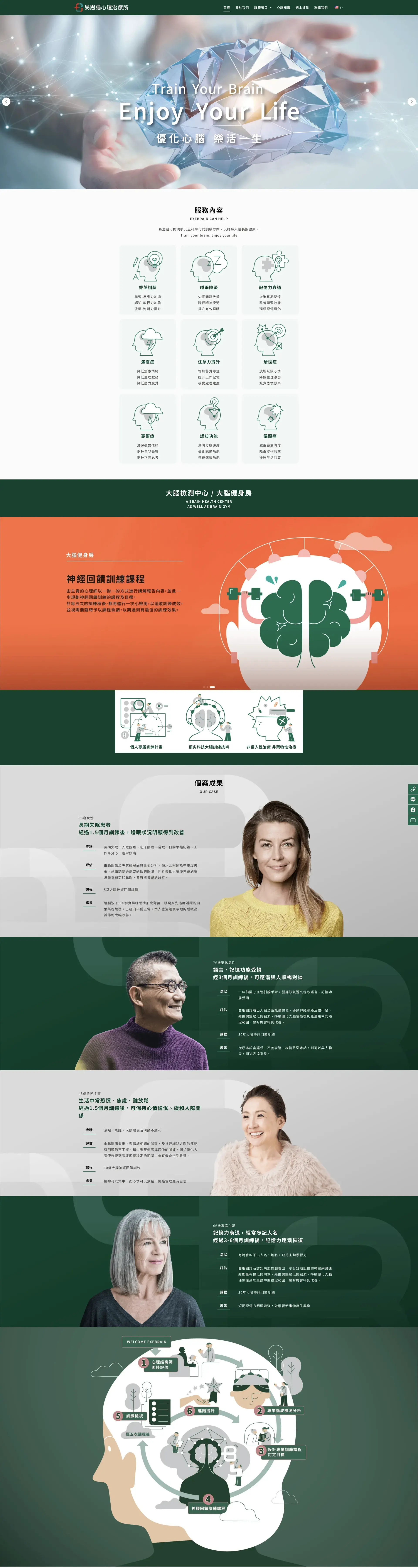 易思腦心理治療所